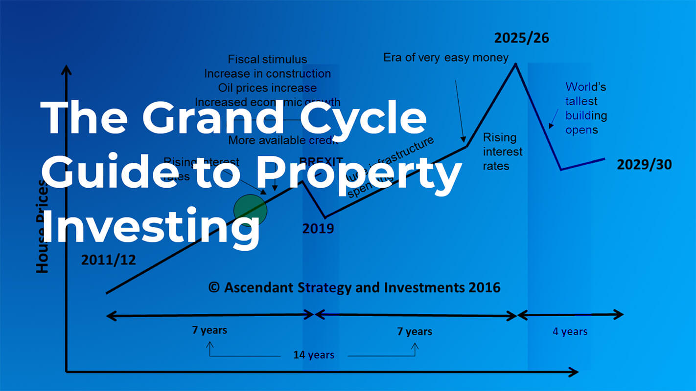 June - The Grand Cycle Guide to Property Investing